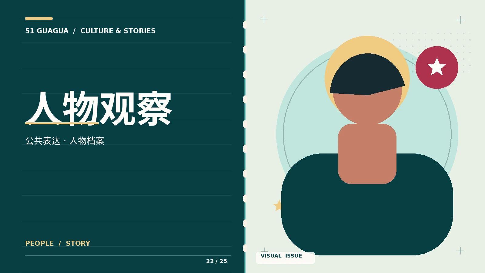 先看作品，再理解创作者